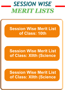SESSION WISE  MERIT LISTS Session Wise Merit List of Class: 10th Session Wise Merit List of Class: XIIth (Science  Session Wise Merit List of Class: XIIth (Science